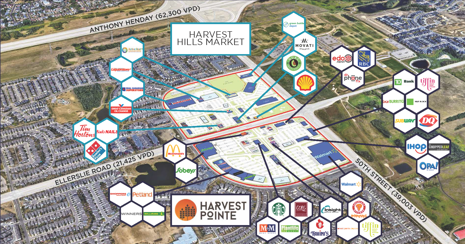 Aerial map of Harvest Pointe and Harvest Hills Market showing nearby retailers, restaurants, and services at Anthony Henday Drive, Ellerslie Road, and 50 Street &mdash; minutes from Meltwater
